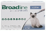 ブロードライン | 猫専用 | 2.5kg以下 |